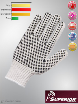 Superior Polycotton Sure-grip Work Gloves (1 douzain)